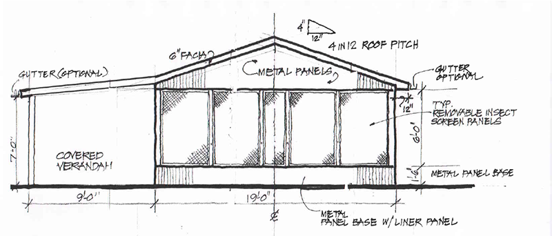 Preliminary architectural drawing of goshala