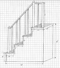 steps-diagram
